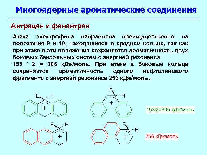 Концентрация ароматических веществ