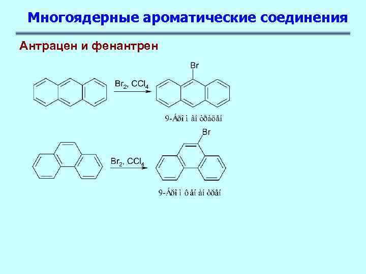 Многоядерные ароматические соединения Антрацен и фенантрен 