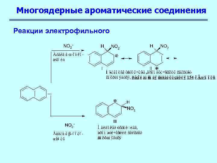 Многоядерные ароматические соединения Реакции электрофильного 