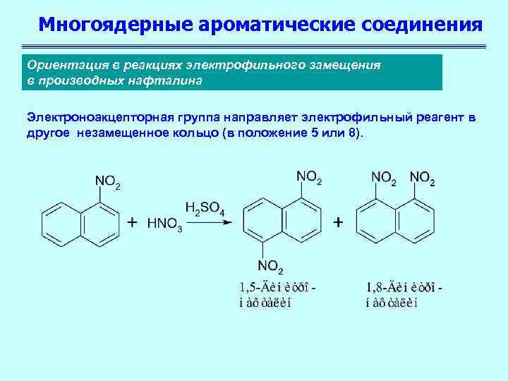 Многоядерные ароматические соединения Ориентация в реакциях электрофильного замещения в производных нафталина Электроноакцепторная группа направляет