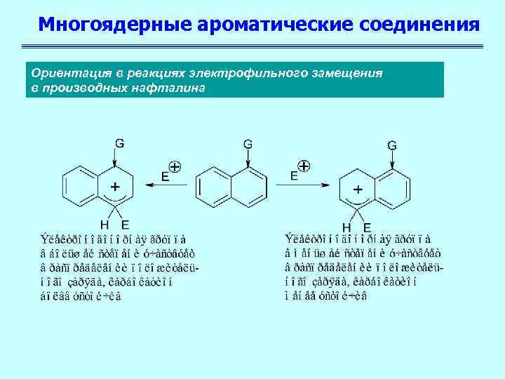 Неорганические ароматические соединения