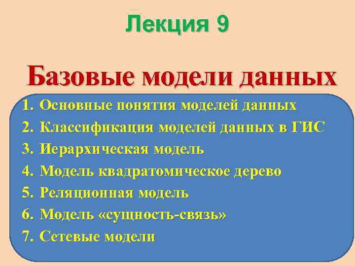 Лекция 9 Базовые модели данных 1. 2. 3. 4. 5. 6. 7. Основные понятия