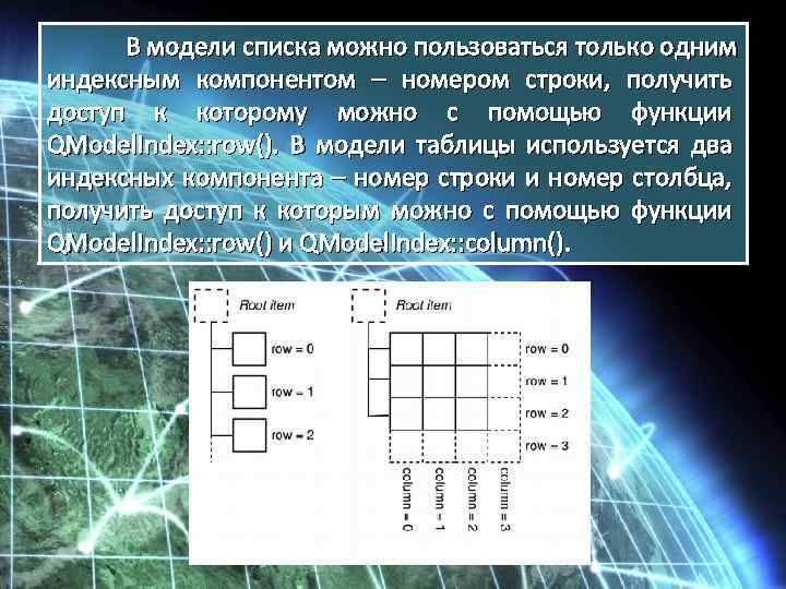 В модели списка можно пользоваться только одним индексным компонентом – номером строки, получить доступ