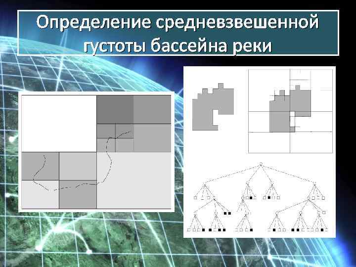 Определение средневзвешенной густоты бассейна реки 