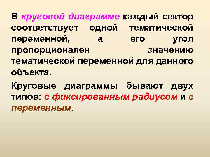 В круговой диаграмме каждый сектор соответствует одной тематической переменной, а его угол пропорционален значению