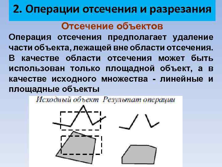 К площадным ориентирам относятся. Операция суперпозиции. Отсечение в компьютерной графике. Площадной объект поражения. Метод оболочек метод отсечения.