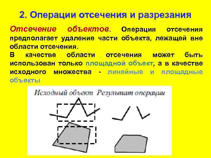 Операция объект