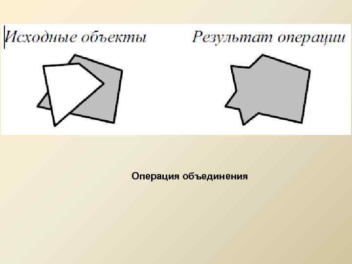 Операция объединения 
