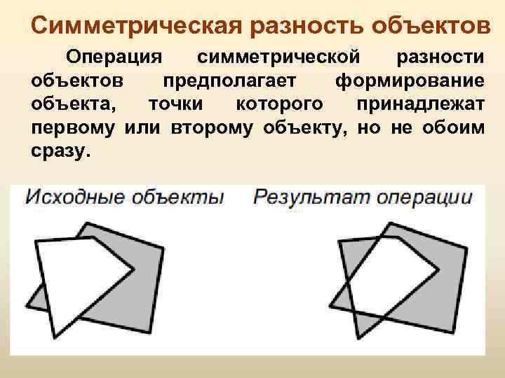 Симметрическая разность объектов Операция симметрической разности объектов предполагает формирование объекта, точки которого принадлежат первому