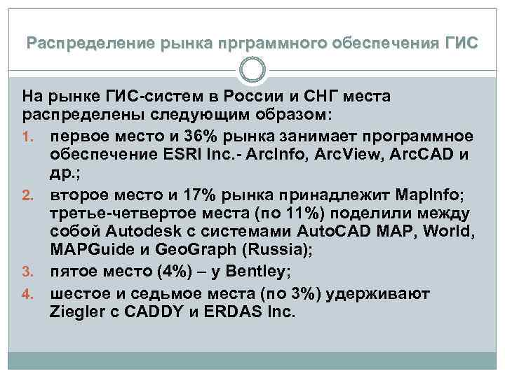 Распределение рынка прграммного обеспечения ГИС На рынке ГИС-систем в России и СНГ места распределены