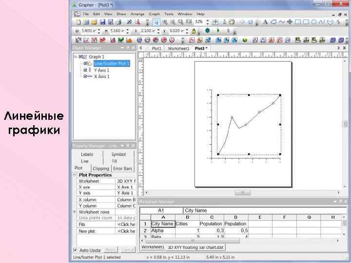 Линейные графики 