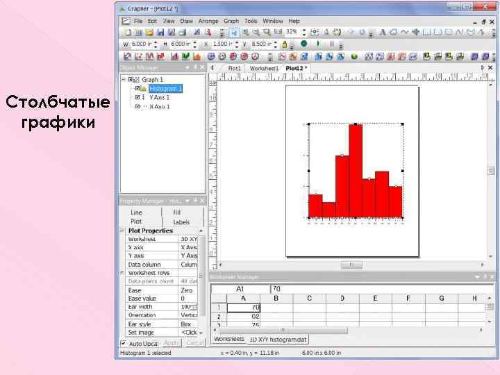 Столбчатые графики 