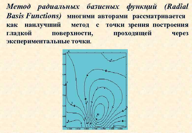 Метод радиальных базисных функций (Radial а) Basis Functions) многими авторами рассматривается как наилучший метод