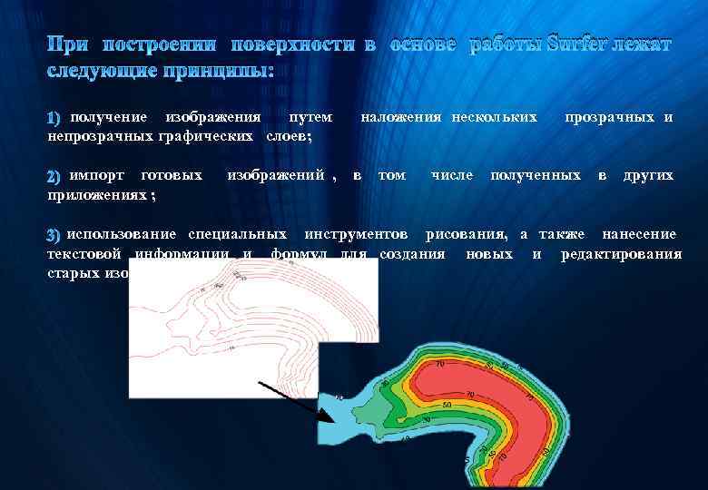 При построении поверхности в основе работы Surfer лежат следующие принципы: получение изображения путем непрозрачных