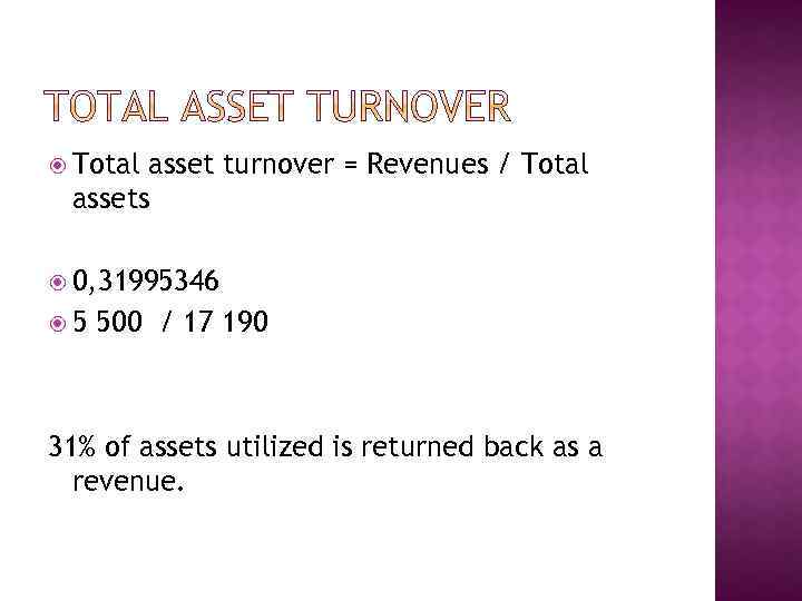  Total asset turnover = Revenues / Total assets 0, 31995346 5 500 /