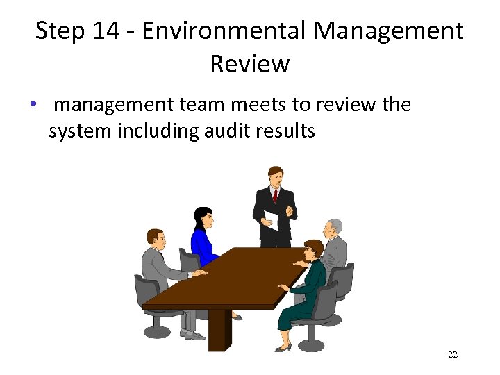 Step 14 - Environmental Management Review • management team meets to review the system