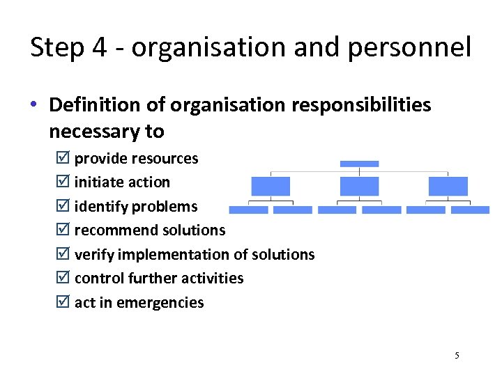 Step 4 - organisation and personnel • Definition of organisation responsibilities necessary to þ