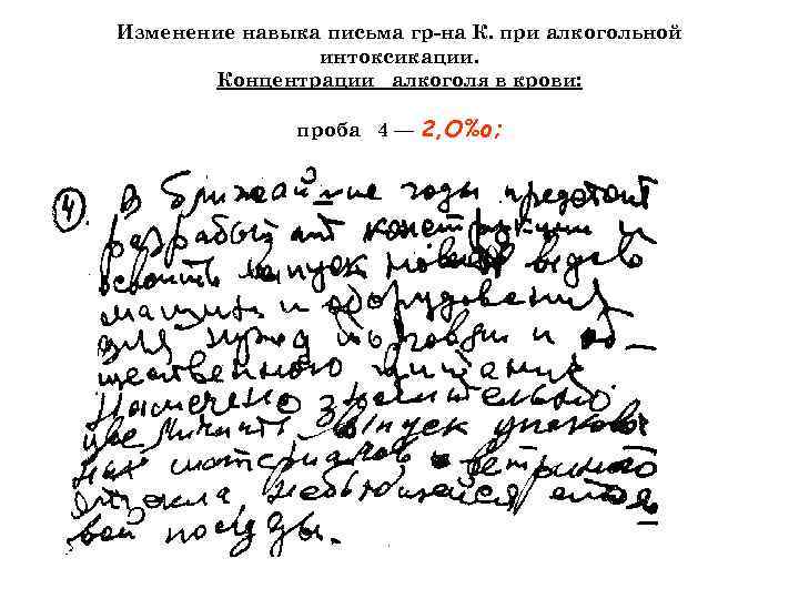Изменение навыка письма гр-на К. при алкогольной интоксикации. Концентрации алкоголя в крови: проба 4