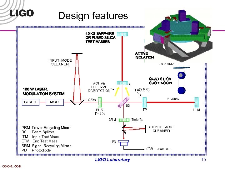 Design features 40 KG SAPPHIRE OR FUSED SILICA TEST MASSES ACTIVE ISOLATION QUAD SILICA