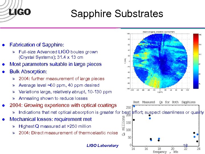 Sapphire Substrates l Fabrication of Sapphire: » Full-size Advanced LIGO boules grown (Crystal Systems);