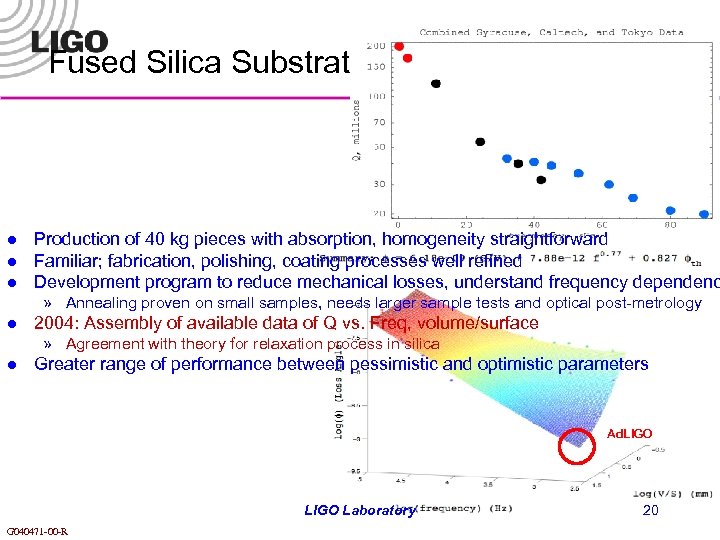 Fused Silica Substrates l l l Production of 40 kg pieces with absorption, homogeneity