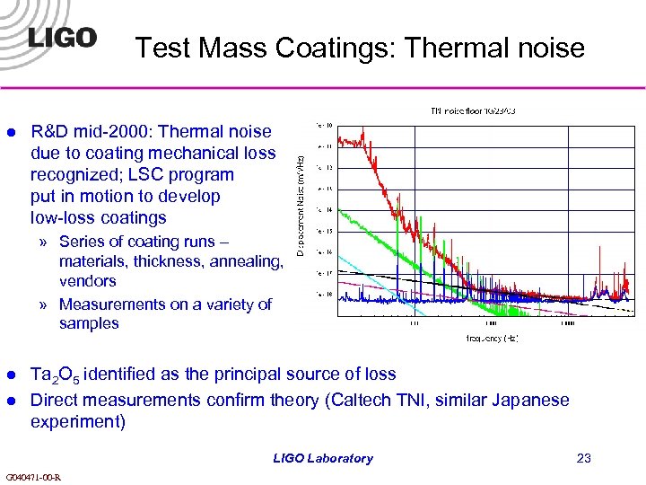 Test Mass Coatings: Thermal noise l R&D mid-2000: Thermal noise due to coating mechanical