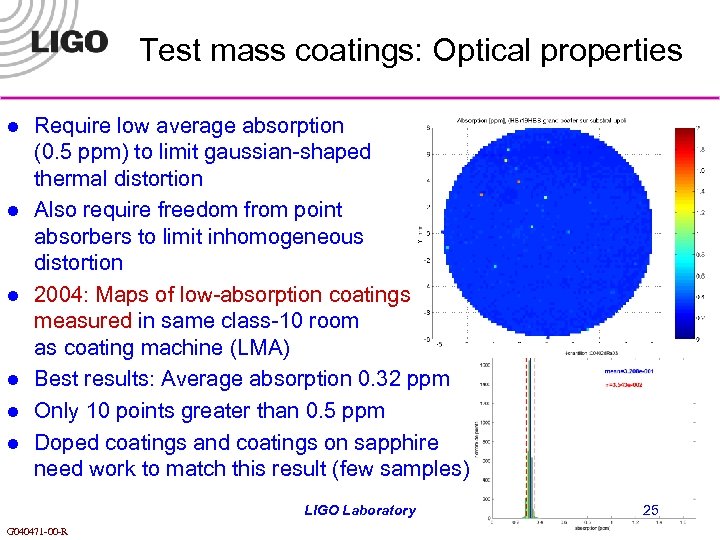 Test mass coatings: Optical properties l l l Require low average absorption (0. 5