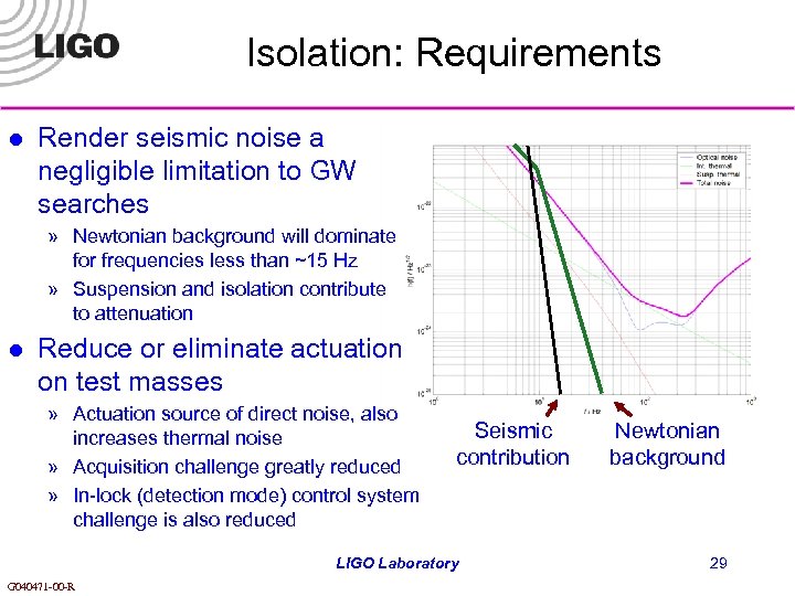 Isolation: Requirements l Render seismic noise a negligible limitation to GW searches » Newtonian