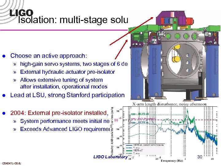 Isolation: multi-stage solution l Choose an active approach: » high-gain servo systems, two stages