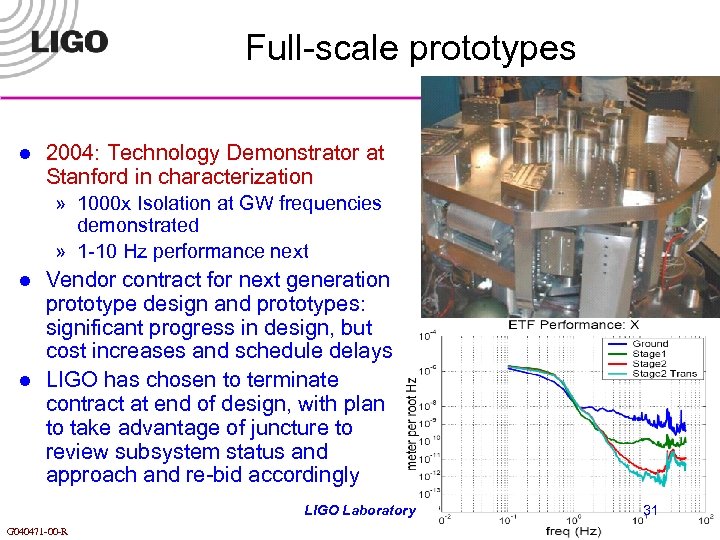Full-scale prototypes l 2004: Technology Demonstrator at Stanford in characterization » 1000 x Isolation