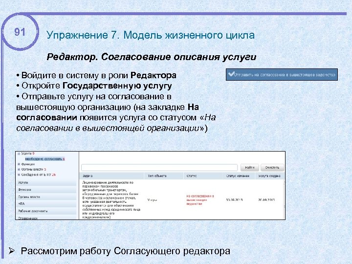 91 Упражнение 7. Модель жизненного цикла Редактор. Согласование описания услуги • Войдите в систему