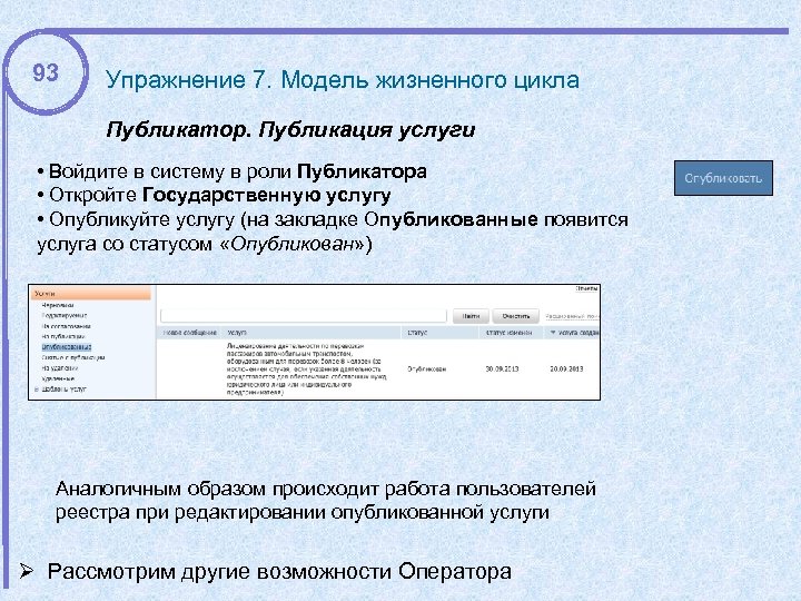 93 Упражнение 7. Модель жизненного цикла Публикатор. Публикация услуги • Войдите в систему в