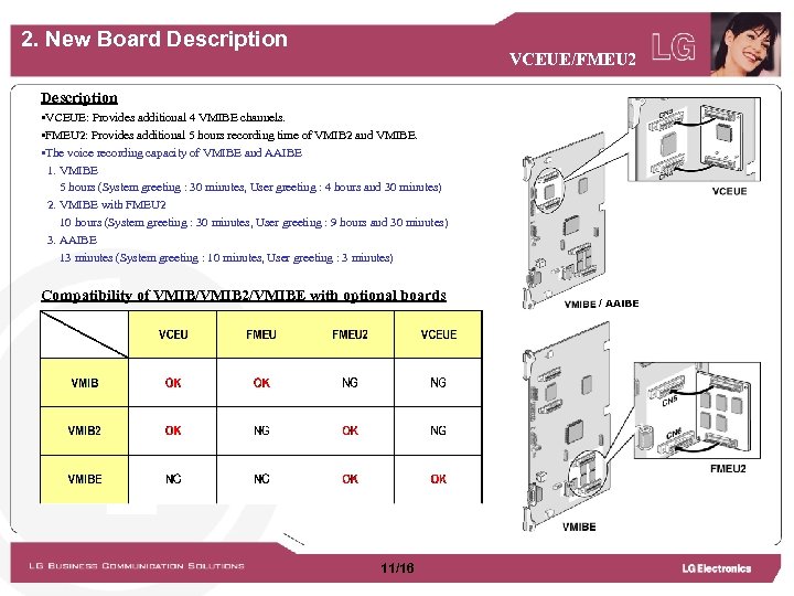 2. New Board Description VCEUE/FMEU 2 Description • VCEUE: Provides additional 4 VMIBE channels.