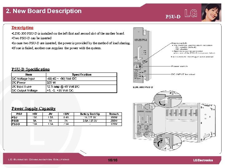 Sentinel ldk license. Блок питания LDK-100 PSU. LDK-300 PSU схема. LDK-300 PSU схема блока питания. LDK 100 PSU схема.