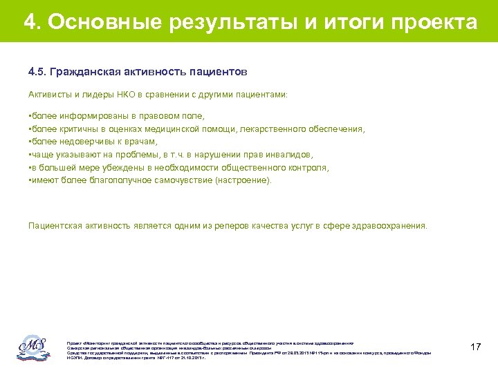 4. Основные результаты и итоги проекта 4. 5. Гражданская активность пациентов Активисты и лидеры