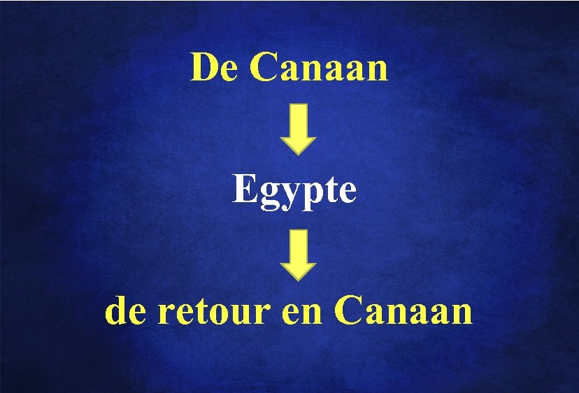 De Canaan Egypte de retour en Canaan 