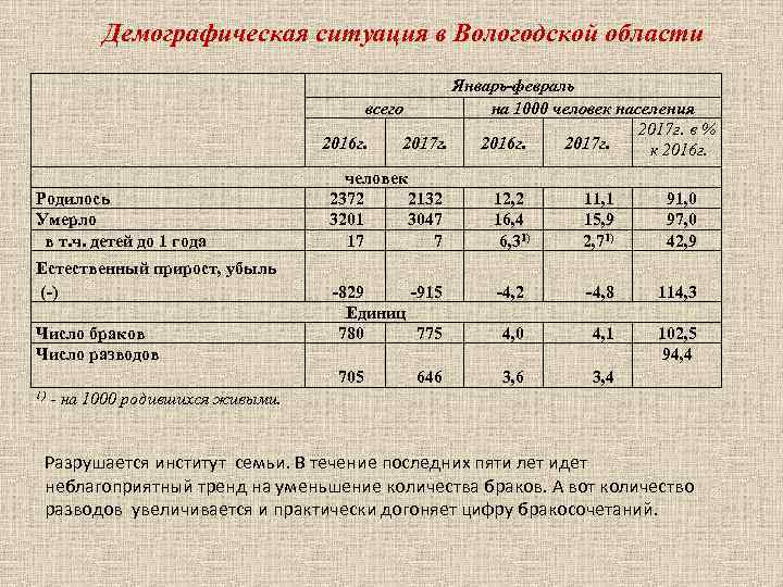 Реферат: Психологические особенности детей из многодетных семей