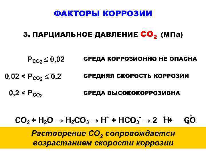 ФАКТОРЫ КОРРОЗИИ 3. ПАРЦИАЛЬНОЕ ДАВЛЕНИЕ СО 2 (МПа) Растворение СО 2 сопровождается возрастанием скорости