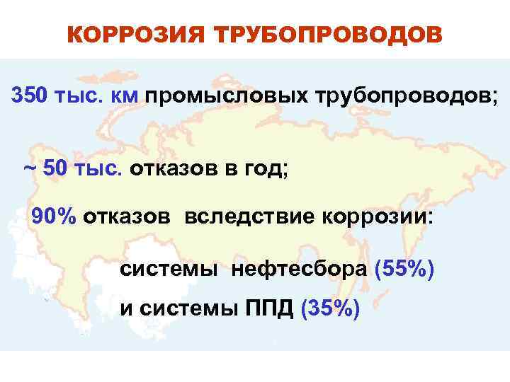 КОРРОЗИЯ ТРУБОПРОВОДОВ 350 тыс. км промысловых трубопроводов; ~ 50 тыс. отказов в год; 90%