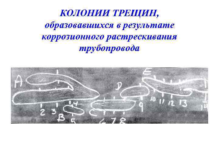 КОЛОНИИ ТРЕЩИН, образовавшихся в результате коррозионного растрескивания трубопровода 
