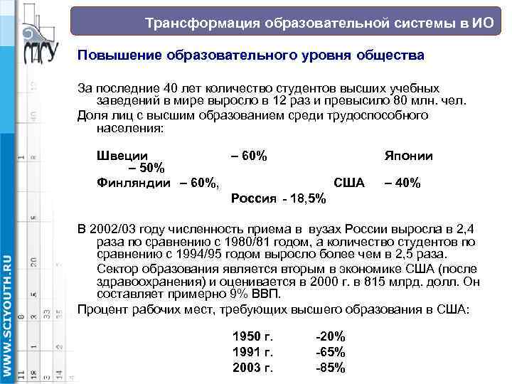 Составьте план текста превращение