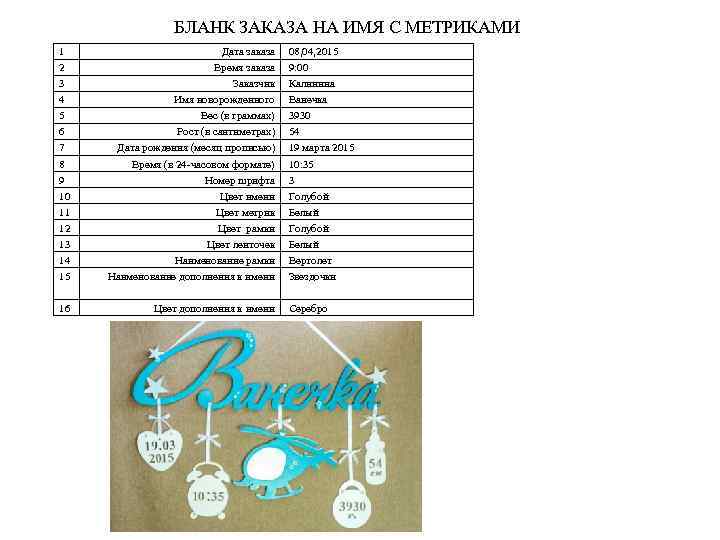 БЛАНК ЗАКАЗА НА ИМЯ С МЕТРИКАМИ 1 2 3 4 5 6 7 8