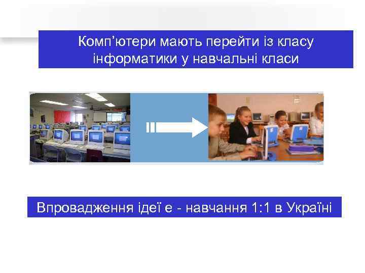 Комп’ютери мають перейти із класу інформатики у навчальні класи Впровадження ідеї е - навчання