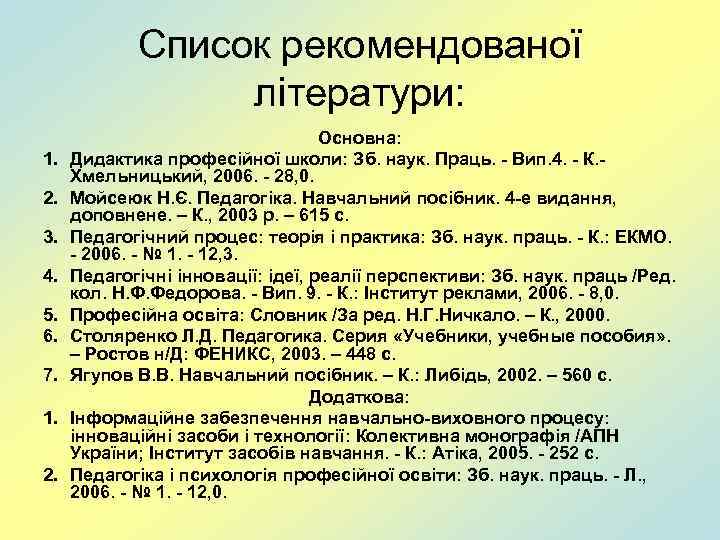 Список рекомендованої літератури: 1. 2. 3. 4. 5. 6. 7. 1. 2. Основна: Дидактика