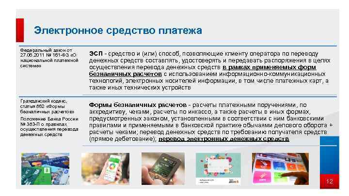 Электронное средство платежа Федеральный закон от 27. 06. 2011 № 161 -ФЗ «О национальной
