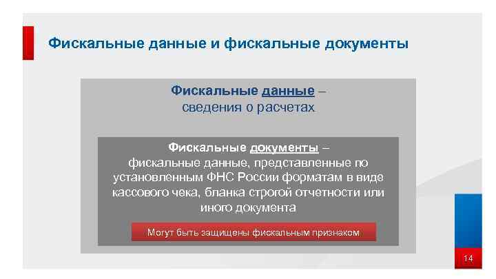 Фискальные данные и фискальные документы Фискальные данные – сведения о расчетах Фискальные документы –