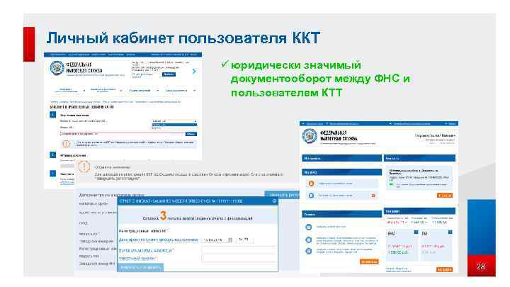 Личный кабинет пользователя ККТ ü юридически значимый документооборот между ФНС и пользователем КТТ 28