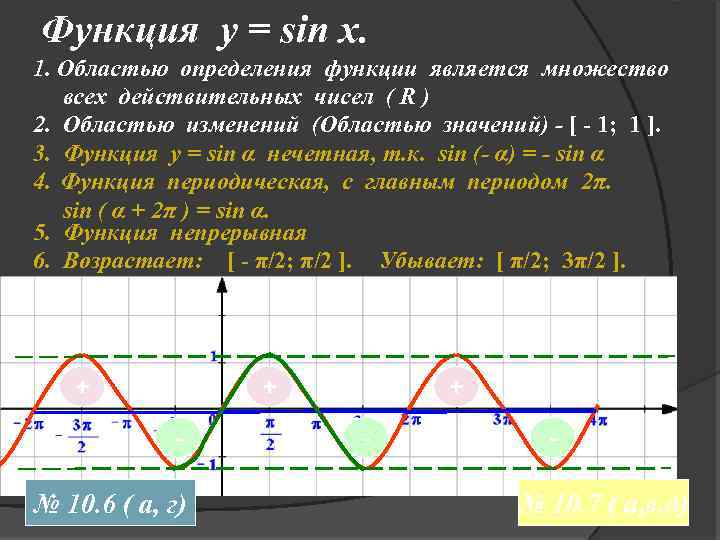 Функции син. Укажите область определения функции y sin x. Область значения y=sin x. Функция sin x.