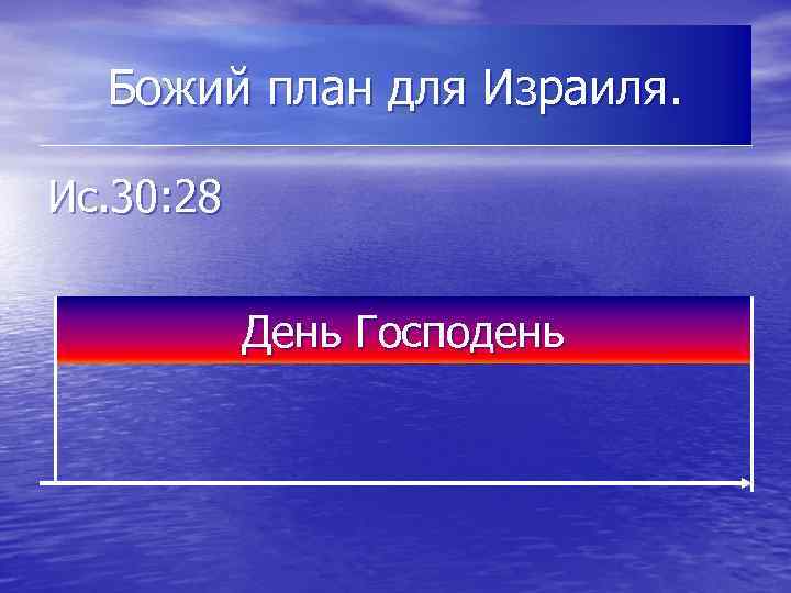 Божий план для Израиля. Ис. 30: 28 День Господень антихрист 