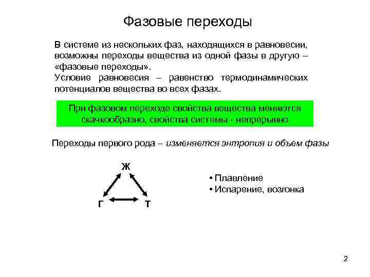 Фазовые переходы физика 10 класс презентация